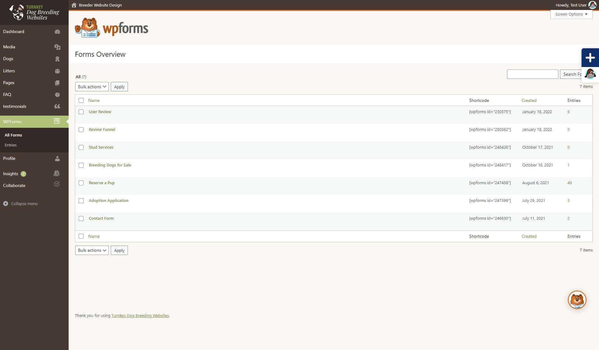 Turnkey Dog Breeding Websites WPForms dashboard screenshot